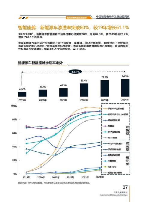 广州10起亚对未来市场的预测，名爵汽车品牌文化的传播